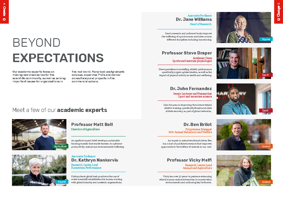 Hartpury University postgraduate prospectus page promoting leading academics and lecturers