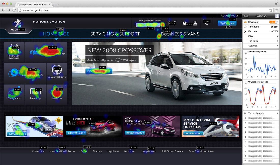 Example heat map on Peugeot web page: heatmap.com
