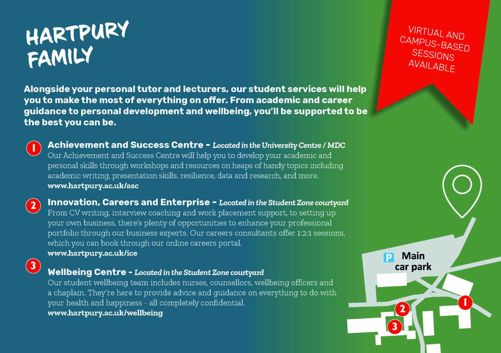 Hartpury University positive role models postcard
