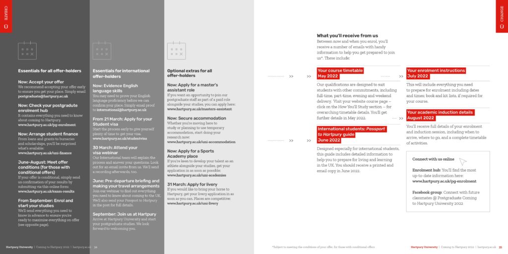 Hartpury University postgraduate offer-holder conversion guide